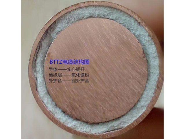  BTTZ（刚性）矿物绝缘电缆